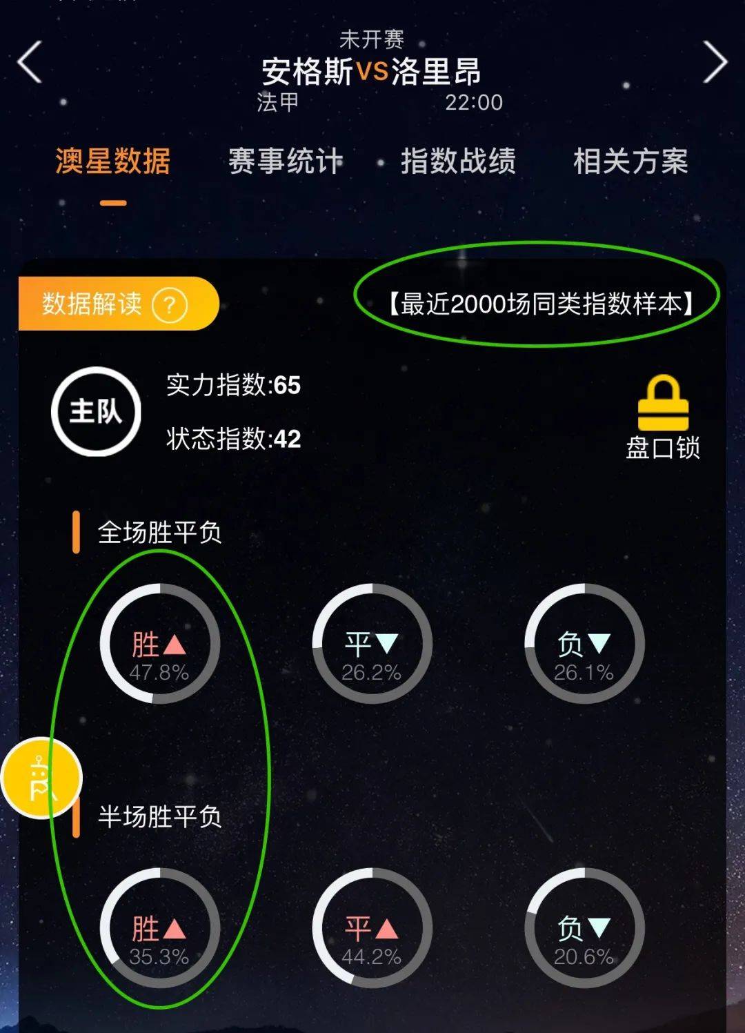 与临场发挥