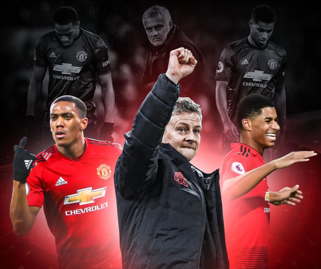 场继续扩大 场继续扩大